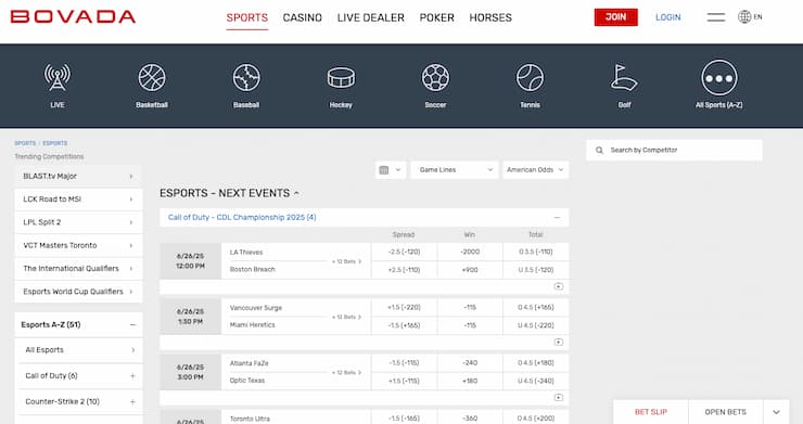 Odds display from Bovada, a major player among esports betting websites.